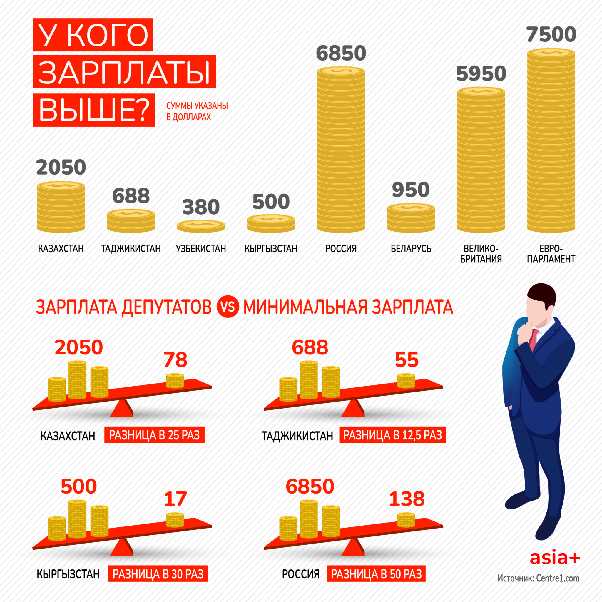 определить заработок всей бригады и распределить его между членами бригады фото 54