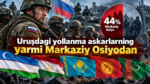Uruşdagi yollanma askarlarning yarmi Markaziy Osiyodan